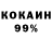 Кодеиновый сироп Lean Purple Drank Manak Soni